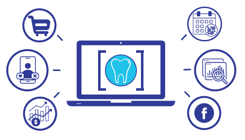 Dental Connect PC Plattform